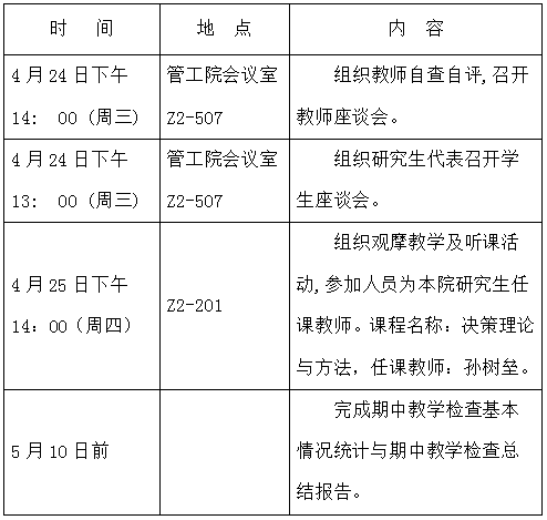 伟德国际1946研究生期中教学检查时间表和具体方案（12-13-2）