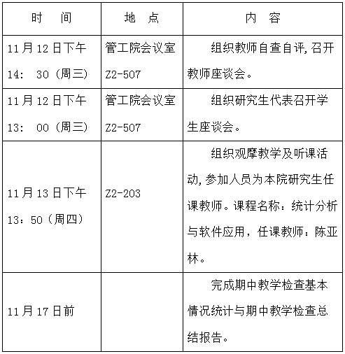 伟德国际1946研究生期中教学检查时间表和具体方案（14-15-1）
