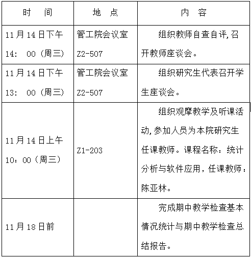 伟德国际1946研究生期中教学检查时间表和具体方案（12-13-1）