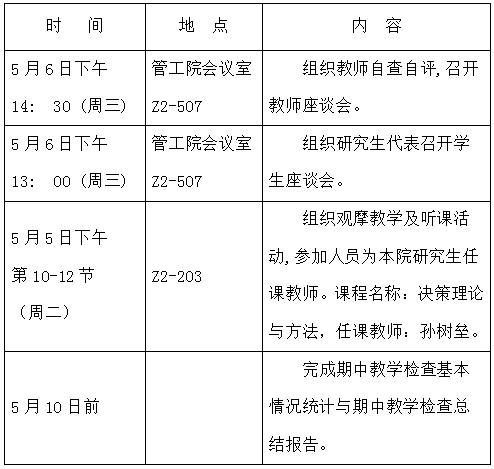 伟德国际1946研究生期中教学检查时间表和具体方案（14-15-2）